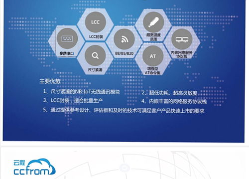 唐輝電子與云程科技達成戰略合作，共拓NB-IoT模組產品與技術服務體系